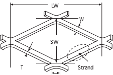 エキスパンドメタル